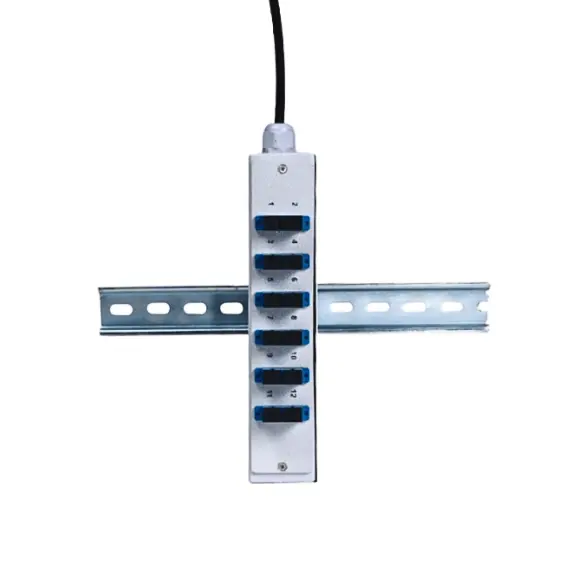 Din Rail LIU