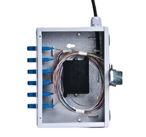 Din Rail Liu