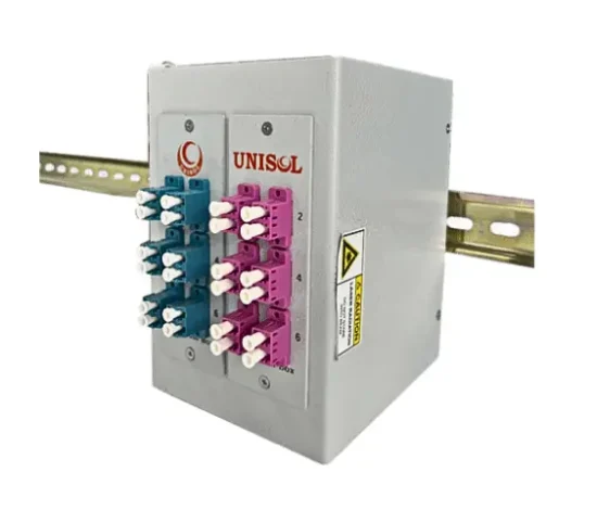 Din Rail Fiber Optic Patch Panel